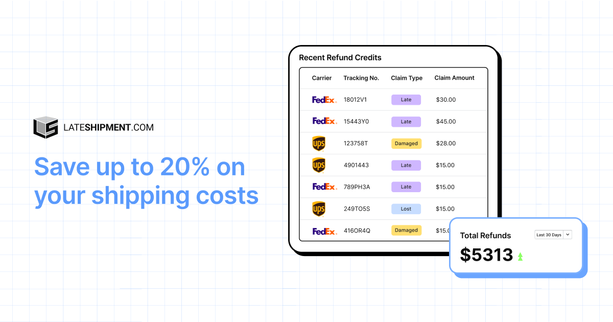 Leverage carrier refunds & analytics to save up to 20% on your shipping ...